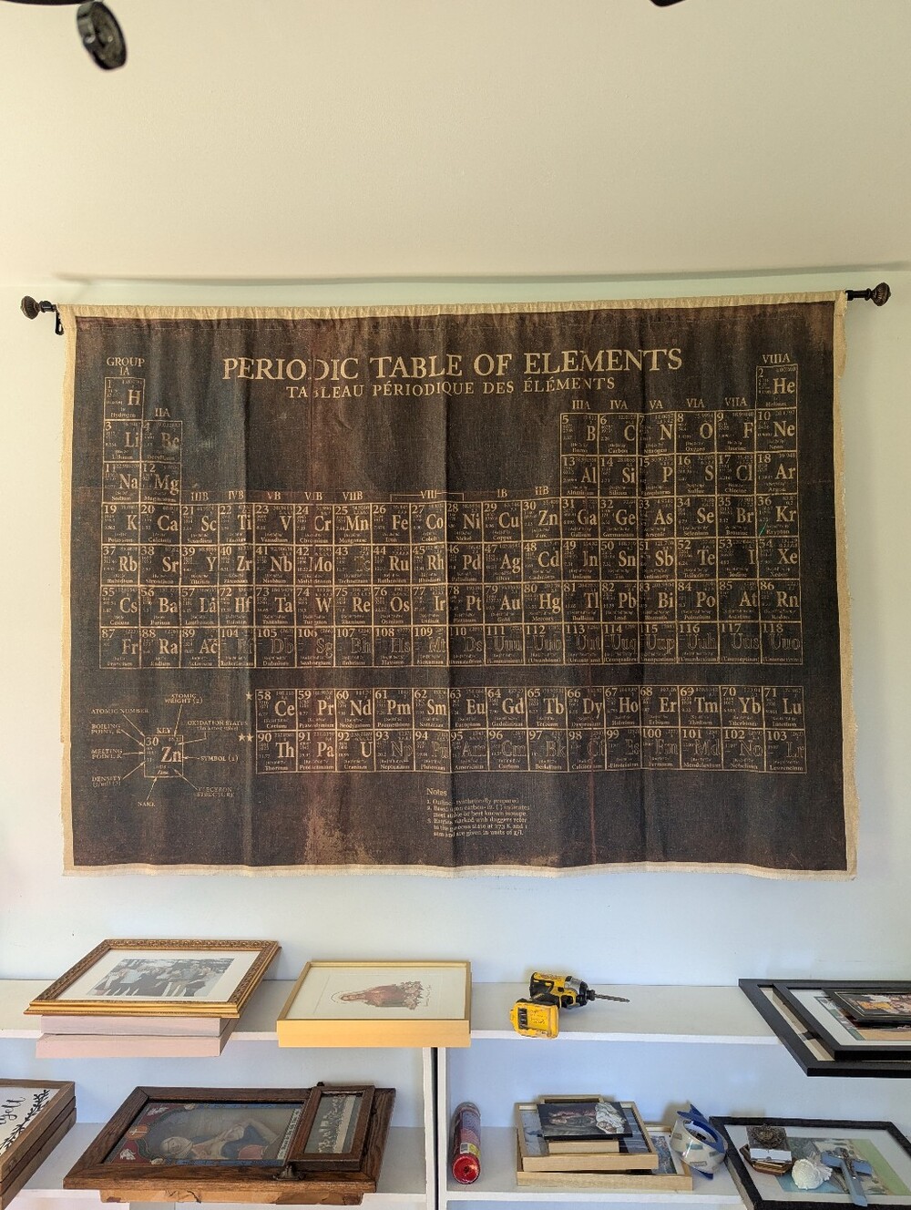 Arhaus Distressed Cloth Periodic Table Of Elements Wall Hanging - Picture 4 of 4
